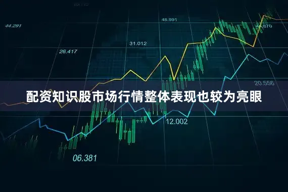 配资知识股市场行情整体表现也较为亮眼